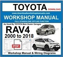 Toyota Rav4 Service Repair Workshop Manual pdf